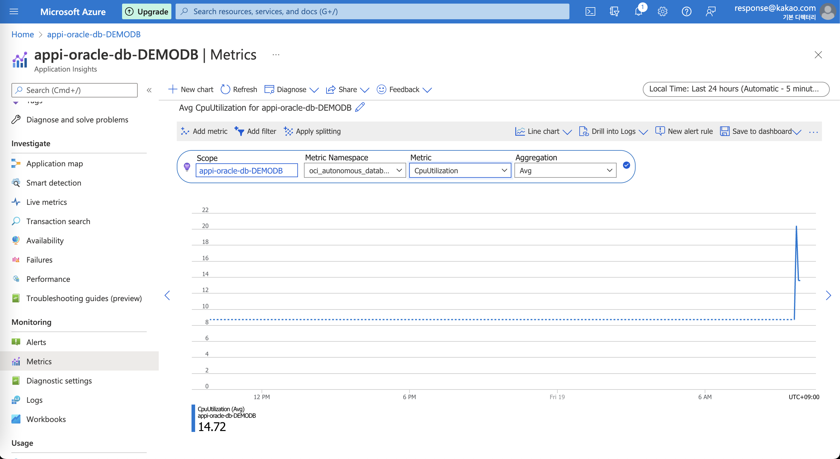 ODSA DBCS Metrics #3