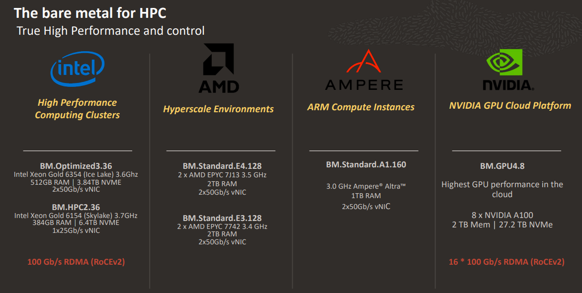 hpc-cluster-stack-create